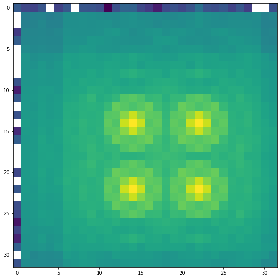 ../../../_images/MICADO_docs_example_notebooks_2_scopesim_SCAO_1.5mas_astrometry_10_1.png