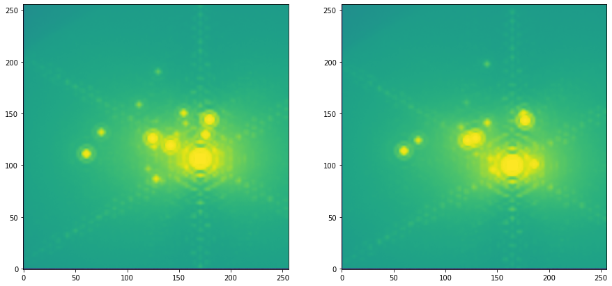 ../../../_images/MICADO_docs_example_notebooks_2_scopesim_SCAO_1.5mas_astrometry_24_1.png