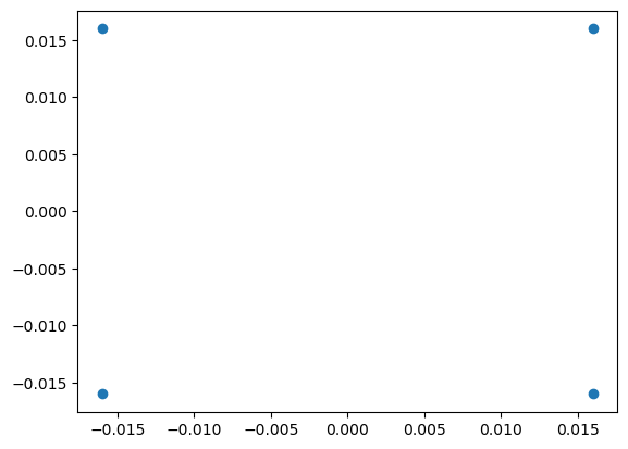../../../_images/3781ee68a04dc9d88c89031f7d5bd56641bfdd793548cdee44e3140963a0db14.png