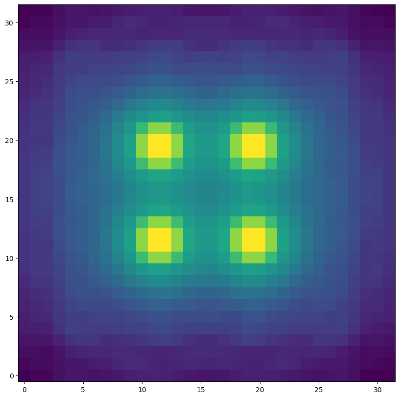 ../../../_images/f61bbd71db2816548b836a4796ca4fe4084b269c0103cf37346d76f8c51d551a.png