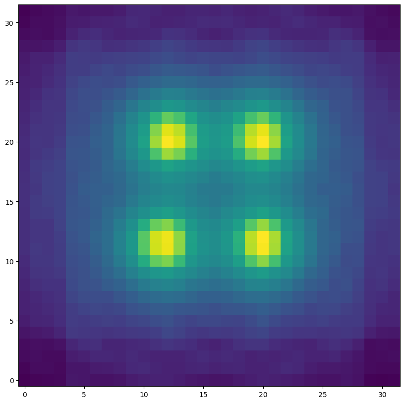 ../../../_images/fb8bb945bb8c3767c26815052317f274048ffa7773dbfcc253886c43521028fd.png